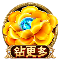 小杨打亚洲杯？盘点姚明国家队生涯：多次打亚锦赛 08年强行复出